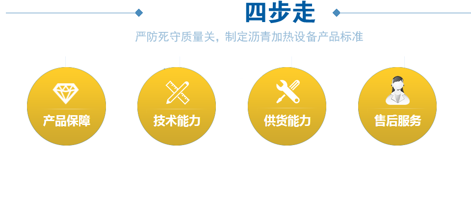 20年設(shè)備研制經(jīng)驗，行業(yè)權(quán)威認可